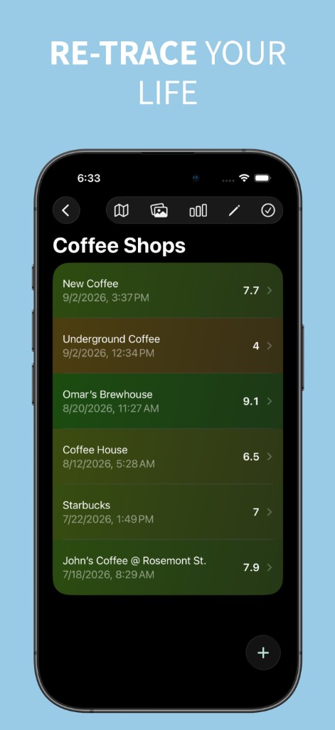 Trace on iPhone showing a Coffee Shops log with color-coded ratings